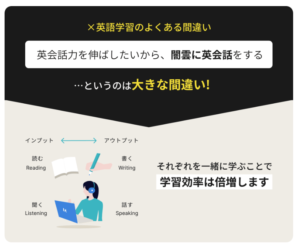 マネーイングリッシュの３つの特徴